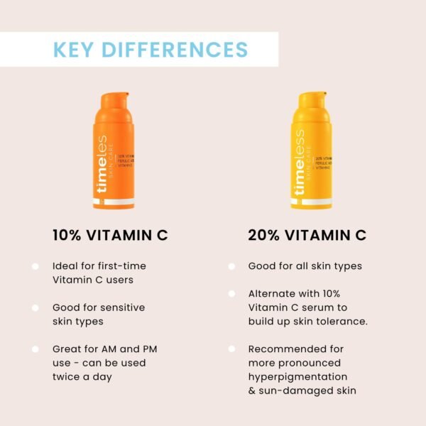 timeless skin care 20% vitamin c + e ferulic acid serum 30ml